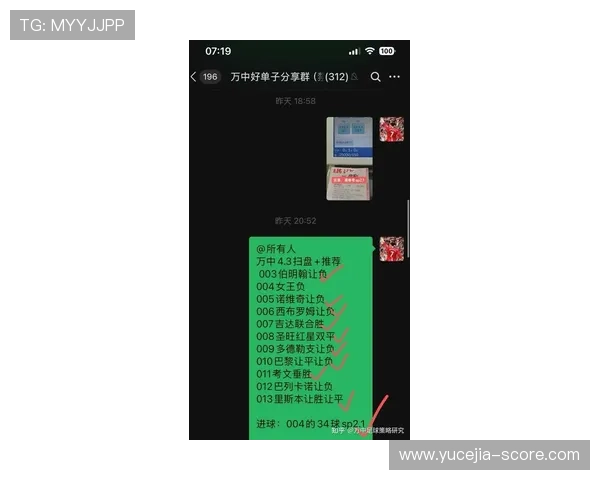 欧冠波胆最新赔率避坑指南数字高频玩法防骗