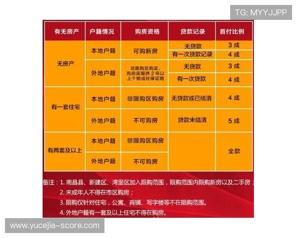 开云波胆系统维护避坑指南彩票高频玩法防封秘诀